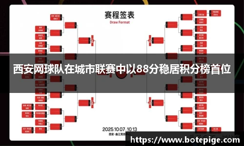 必一运动bsport体育